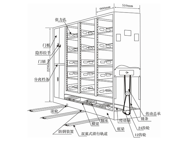 構(gòu)造圖與3D效果圖